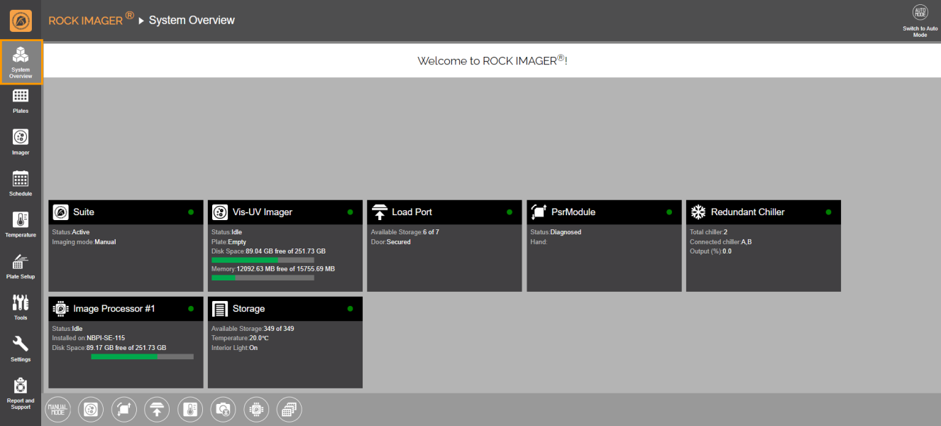 System Overview
